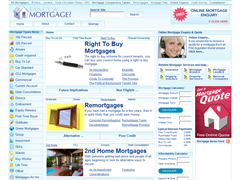 UK Mortgages – Compare Mortgage Products